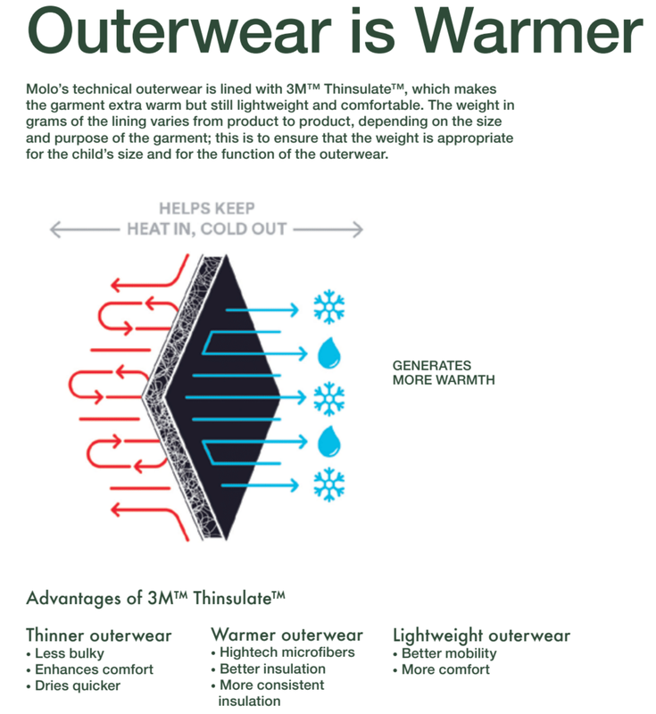 Molo Kids - Hopla Fur jacket, Giant Floral